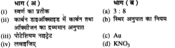 निम्नलिखित प्रश्नों में भाग (अ) का मिलान भाग (ब) से करके सही कूट (कोड) का चयन कीजिए -