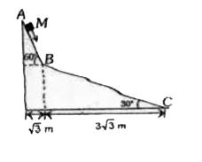 m द्रव्यमान  का एक छोटा  गुटका  नत -  समतल  की घर्षण रहित  सतह  पर गति करता है  ( चित्रानुसार )।  नत  - समतल  का झुकाव  कोण  अचानक बिंदु B  पर 60^(@) से 30^(@) परिवर्तित  हो जाता है ।  प्रारम्भ  में गुटका ,A  पर विराम में है ।  मान लीजिये  की गुटके  व  नत  - समतल  के मध्य संघट्ट  पूर्णतः  अप्रत्यास्थ है । (g = 10 m//s^(2))    द्वितीय  नत - तल को छोड़ने के तुरंत  पूर्व बिंदु C पर गुटके  की  चाल है -