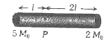 एक द्रव्यमान रहित तथा 3l की छड़ पर दो द्र्व्यमान चित्रानुसार उसके सिरों पर लगाएं हैं तथा उसे एक क्षैतिज अक्ष पर बिंदु P से कीलकित जाता है । जब इस छड़ को क्षैतिज अवस्था से छोड़ा जाता है तो उसका तात्क्षणिक त्वरण होगा -