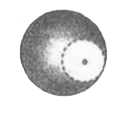 एक ठोस गोले का द्रव्यमान M तथा त्रिज्या R है। इससे - frac(R)(2)त्रिज्या का एक गोलीय भाग, आरेख में दर्शाये गये अनुसार काट लिया जाता है| r = infty(अनन्त) पर गुरुत्वीय विभव के मान V को शून्य (V=0) मानते हुए  इस प्रकार बने कोटर (कैविटी) के केन्द्र पर, गुरुत्वीय विभव का मान होगा-