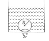 पानी को गर्म करने पर, बर्तन की तली में बुलबुले बनते है और विलग्न होकर ऊपर की ओर उठते है। बुलबुलों को त्रिज्या R का गोला मान ले और बर्तन की तली से वृत्तीय स्पर्श की त्रिज्या r ले। यदि rltltR और पानी का पृष्ठ तनाव T है, तब बुलबुलों के पास विलग्न होने से जरा पहले r का मान है (पानी का घनत्व rho(omega) है) -