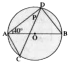 आकृति में, वृत्त का व्यास AB है और /DAB = 40^(@) हो, तो /DCA ज्ञात कीजिए।