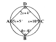 आकृति में, ABCD एक चक्रीय चतुर्भुज है। x और y ज्ञात कीजिए।