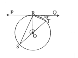 आकृति में PQ ,Q    केंद्र वाले वृत्त की स्पृह रेखा है जो वृत्त को R पर स्पर्श करती है। यदि कोण TRQ=30^(@)    हो तो angleSOR   एवं angleRTO   का मान ज्ञात कीजिए।