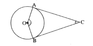 दी गई आकृति में O  एक वृत्त का केंद्र है जिसके बाह्य बिन्दु C से वृत्त पर दो स्पर्श रेखाएं CA,CB   खींची हुई है ,तो सिद्ध कीजिए angleAOB   व angleACB   संपूरक है।