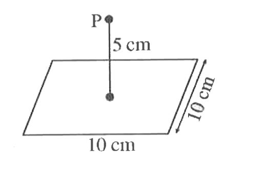 चित्रानुसार 10 सेमी भुजा के किसी  वर्ग की केंद्र से ठीक 5 सेमी ऊँचाई पर कोई +10 muC  आवेश  रखा है इस वर्ग से गुजरने  वाले  विधुत फ्लक्स   का परिमाण  क्या है