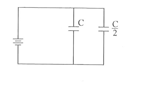 एक C धारिता का तथा दुसरा C/2  धारिता का संधारित्र एक V वोल्ट की बैटरी से चित्र के अनुसार जोड़े गए है।  दोनों संधारित्रों को पूर्णतया आवेशित करने में किया गया कार्य है---