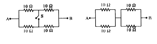 चित्र में दिए गए संयोजन का बिन्दु A एवं B के मध्य तुल्य प्रतिरोध ज्ञात करो जबकि (अ) स्विच S खुला हो (ब) स्विच बन्द हो।