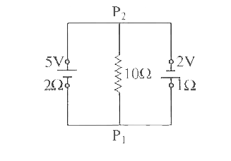 5  वोल्ट की एक बैटरी जिसका आंतरिक प्रतिरोध 2 ओम और  तथा 2 एक वोल्ट की अन्य बैटरी जिसका आंतरिक प्रतिरोध 1 ओम है, को 10 ओम के प्रतिरोध से चित्रानुसार जोड़ते हैं 10  ओम के प्रतिरोध में प्रवाहित धारा का मान ज्ञात कीजिए।