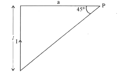 चित्र में एक सीधा तार जिसकी लम्बाई l है और उसमें इसमें I धारा प्रवाहित है । तार के एक सिरे से लम्बवत दूरी a पर स्थित बिंदु P पर चुम्बकीय प्रेरण का परिमाण ज्ञात कीजिए।