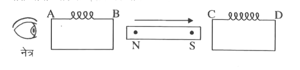 निम्न चित्र में दो कुण्डली AB व CD के बीच एक छड़ चुंबक NS को तीर की दिशा में चलाने पर किस कुण्डली में प्रेरित धारा बायीं ओर से देखने पर वामावर्ती होगी ?