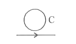 ताँबे के तार की कुण्डली C व एक तार चित्रानुसार कागज के तल में स्थित है । यदि तार में धारा 1A से 2A तक दर्शाई गयी दिशा में बढ़ाई जाये तो कुण्डली में धारा की दिशा होगी -