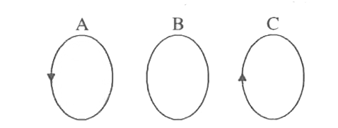तीन समजता कुण्डलियों तथा को इस प्रकार रखा जाता है कि तीनो कुंडलियों के तल एक-दूसरे के समांतर हो जैसे कि चित्र में दर्शाया गया है। A तथा C कुंडलियों की धाराएं समान परिमाण की तथा विपरीत दिशाओ में होती है।  B तथा C कुंडलियों को स्थिर रखकर A कुंडली को B कुंडली की ओर समरूप गति करते हुए ले जाते है।  क्या B कुंडली में विद्युत वाहक बल प्रेरित होता है ? यदि हाँ, उसकी दिशा क्या है?