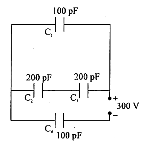 Obtain the equivalent capacitance of the netwrok in the figure given below. For a 300V supply, determine the charge and voltage across each capacitor.