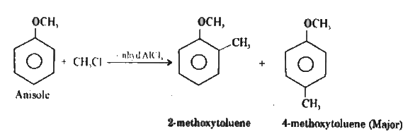  Kannada Explain Friedel Crafts Alkylation Of Anisole 