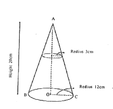 A cone is having its base radius 12 cm and height 20 cm. If the top of this cone is cut in to form of a small cone of base radius 3cm is remove, then the remaining part of the solid cone becomes a frustum.  Calculate the volume of the frustum.