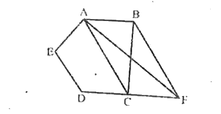 In, ABCDE is a pentagon. A line through B parallel to AC meets DC produced at F. Show that   (i)ar (ACB) = ar (ACF)    (ii)ar (AEDF) = ar(ABCDE)