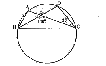 In Fig, A, B, C and D are four points on a circle AC and BD intersect at a point E such that BEC=130^@ and ECD=20^@. Find BAC.