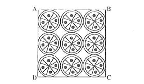 On a square handkerchief, nine circular desins each of radius 7 cm are made (see Fig. 5.29). Find the area of the remaining portion of the handkerchief.