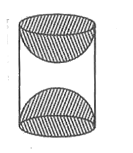 A wooden article was made by scooping out a hemisphere from each end of a solid cylinder ,as shown in Fig . If the height of the cylinder is 10 cm and its base is of radius 3.5cm, find the total surface area of the article.