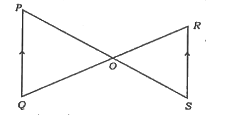 In the given figure PQ || RS , prove that Delta POQ~Delta SOR.