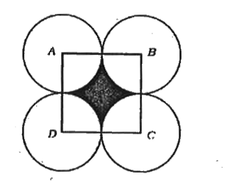 In the figure , ABCD is a square of side 14 cm. A, B, C and D are the centres of four congruent circle such that each circle touches externally two of the remaining three circles . Find the area of the shaded reginon.