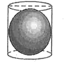 एक लम्ब वृत्तीय बेलन त्रिज्या r वाले एक गोले को पूर्णतया घेरे हुए है ( देखिए आकृति ) ज्ञात कीजिए:   (i) गोले का पृष्ठीय क्षेत्रफल   (ii) बेलन का वक्र पृष्ठीय क्षेत्रफल   (iii) ऊपर (i)  और (ii) में प्राप्त क्षेत्रफलों का अनुपात