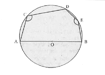 आकृति में AOB वृत्त का व्यास है तथा C,D और E अर्धवृत्त पर स्थित कोई तीन बिंदु है /ACD+/BED का मान ज्ञात कीजिए?