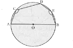 आकृति में AOB वृत्त का व्यास है तथा C,D और E अर्धवृत्त पर स्थित कोई तीन बिंदु है। /ACD+/BED का मान ज्ञात कीजिए।