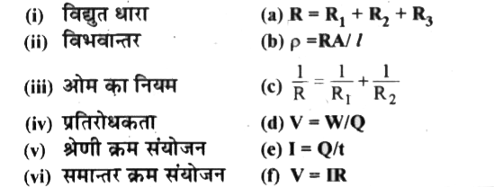 कॉलम X को कॉलम Y से सुमेलित कीजिएकॉलम X(भौतिक राशि/नियम) कॉलम Y(सूत्र)