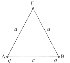 भुजा a वाले एक समबाहु त्रिभुज के शीर्ष A और B पर समान आवेश q है। त्रिभुज के बिन्दु C पर विद्युत क्षेत्र का परिमाण ज्ञात कीजिये।
