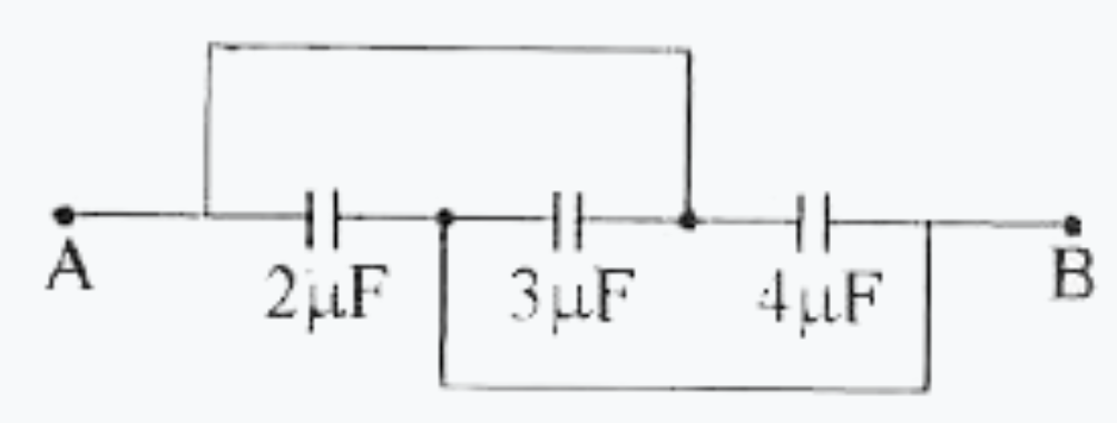 नीचे दिये गये परिपथ चित्र में A व B के बीच तुल्य धारिता है