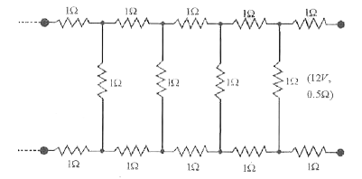 किसी 0.5 Omega   आंतरिक प्रतिरोध  वाले12 V  के एक संभरण से चित्र में दर्शाये  गए अनंत नेटवर्क द्वारा ली गए धारा का मान ज्ञात कीजिये।  प्रत्येक प्रतिरोध का मान 1 Omega   है।