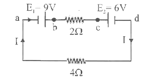 चित्र  में दो आदर्श  बैटरियों को दो प्रतिरोधों के साथ श्रेणीक्रम  में जोड़ा गया है ।  परिपथ  में बहने वाली विद्युत  धारा का मान ज्ञात कीजिये।