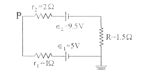 चित्र  में दर्शाये गए विद्युत परिपथ के बिंदु P पर विभव  का मान ज्ञात कीजिये।