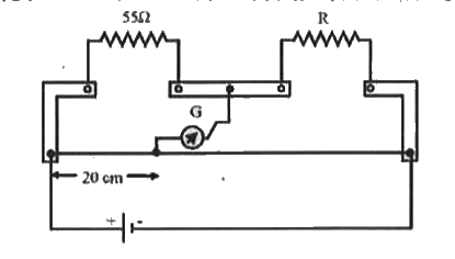 नीचे दिए गए चित्र में गैल्वेनोमीटर में शून्य विक्षेप के साथ मीटर सेतु की प्रायोगिक व्यवस्था दर्शायी गई है।       अज्ञात प्रतिरोध R का मान होगा