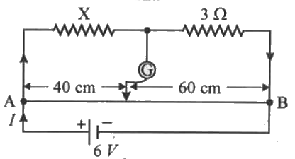 चित्र में मीटर सेतु को सन्तुलित अवस्था में दर्शाया गया है। मीटर सेतु के तार का प्रतिरोध 1 Omewga //cm  है।  अज्ञात प्रतिरोध  X तथा इसमें प्रवाहित विधुत धारा का मान ज्ञात कीजिए।