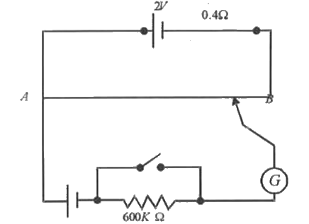 चित्र में एक पोटेंशियोमीटर दर्शाया गया है जिसमें एक 2.0 V और आंतरिक प्रतिरोध 0.40 Omega का कोई सेल, पोटेंशियोमीटर के प्रतिरोधक तार AB पर वोल्टता पात बनाए  रखता है।  कोई मानक सेल जो 1.02 V के अचार विधुत वाहक बल बनाये रखता है ( कुछ mA की बहुत सामान्य धाराओं के लिए ) तार की 67.3cm  लम्बाई पर संतुलन बिंदु देता है।  मानक सेल से अति न्यून धारा लेना सुनिश्चित करने के लिए इसके साथ परिपथ में श्रेणी 600 kOmega का एक अति उच्च प्रतिरोध इसके साथ संबंद्ध किया जाता है, जिसके संतुलन बिंदु प्राप्त होने के निकट लघुपथित (shorted ) कर दिया जाता है।  इसके बाद मानक सेल को किसी अज्ञात विधुत वाहक बल  epsilon के सेल से प्रतिरस्थापित कर दिया जाता है जिससे संतुलन बिंदु तार की 82.3 cm  लम्बाई पर प्राप्त होता है।     क्या यह परिपथ कुछ Mv की कोटि के अत्यल्प विधुत वाहक बलों ( जैसे कि किसी प्रारूपी तापवैधुत युग्म का विधुत वाहक बल ) के निर्धारण में सफल होगी ? यदि नहीं तो आप इसमें किस प्रकार संशोधन करेंगे ?