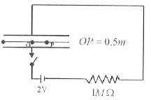 एक समांतर  प्लेट  संधारित्र  जिसकी  वृताकार  प्लटो  की  त्रिज्या  1m  है  धारिता   1nF  है  समय  t =0   पर इसको  आवेशित  करने  के  लिए  R =1 M  Omega    के एक  प्रतिरोधक के साथ  श्रेणीक्रम  में 2V  की बैटरी  से जोड़ा  गया  है  ( चित्र   )  10 ^(-3 )S   के पश्चात  संधारित्र  के बीच  में दोनों  प्लेटो  के केंद्र  एवं  परिकलन  कीजिए  [क्षण  t पर  संधारित्र  पर आवेश  q (t )  = CV [ 1 -  exp (-t //t )  होता है  जहाँ  समय  नियतांक  tau  = CR    है