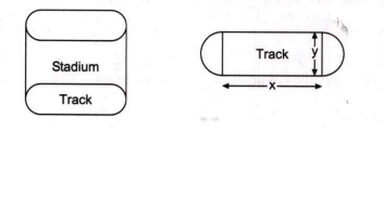 In a stadium a running track of 440 m is to be laid out enclosing field. The shape of track is a rectangle with a semi-circle at each end. They want to keep maximum area of rectangular portion.    Given answer of the question: If a shows area of field (rectangular portion), the function of A in terms of x will be :