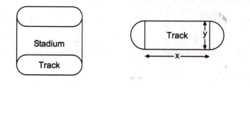 In a stadium a running track of 440 m is to be laid out enclosing field. The shape of track is a rectangle with a semi-circle at each end. They want to keep maximum area of rectangular portion.    Given answer of the question: At what value of x area will be maximum ?