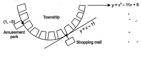 A new township is to be constructed along the curve y=x^3-11x+5. Two attraction i.e., Amusement park and shopping mall is to be made on the this curve. At a point on the curve amusement park is to be constructed and on another point shopping mall is to be constructed at which tangent has the equation y=x-11.   Find the equation of normal to the curve along which amusement park is to be constructed ?