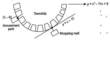 A new township is to be constructed along the curve y=x^3-11x+5. Two attraction i.e., Amusement park and shopping mall is to be made on the this curve. At a point on the curve amusement park is to be constructed and on another point shopping mall is to be constructed at which tangent has the equation y=x-11.   Find the points on the curve at which tangent y=x -11 is given?