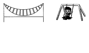 Sita is celebrating her birthday in fun city where she has invited her friends.There is a swing which is moving along the function f(x)=x^3 + 1/(x^3).  Answer Questions:   Find the slope of the given function: