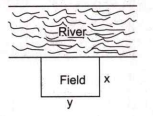 There is a rectangular land on the bank of the river on which the farmer and his family grows the crops but wild animals graze all the crops. So farmer and his family decided to enclose his rectangular field with 4000 meter fencing leaving from the side of river.   Give answer for question: If length is expressed in terms of y and breadth in terms of x, express the relationship of y in terms of x :