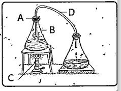 Answer the following questions by observing the diagram.  What is collected in the second conical flask?