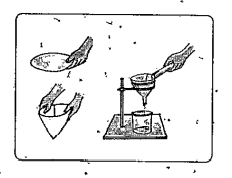 What is done by the apparatus shown in the figure?