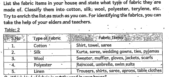 How can you identify the type of fabric?