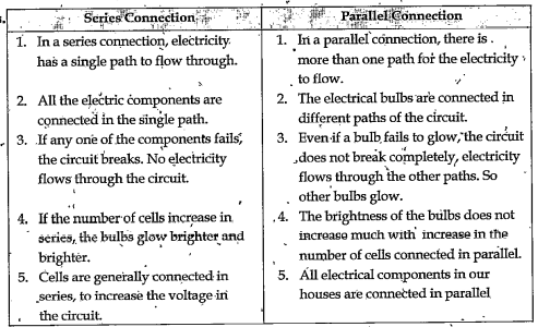 ocr_image