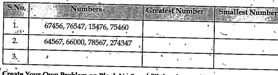 Identify the greatest and smallest among the following numbers.      create your own problem on Block no:3 and fill the above table